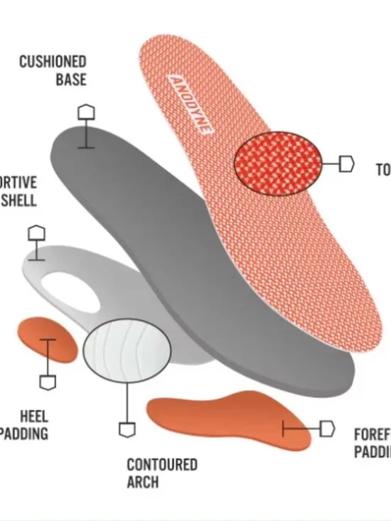 Like New! ANODYNE No. 23 Women's Sport Runner (Gen 1) Black/Grey 12W - Picture 4 of 15